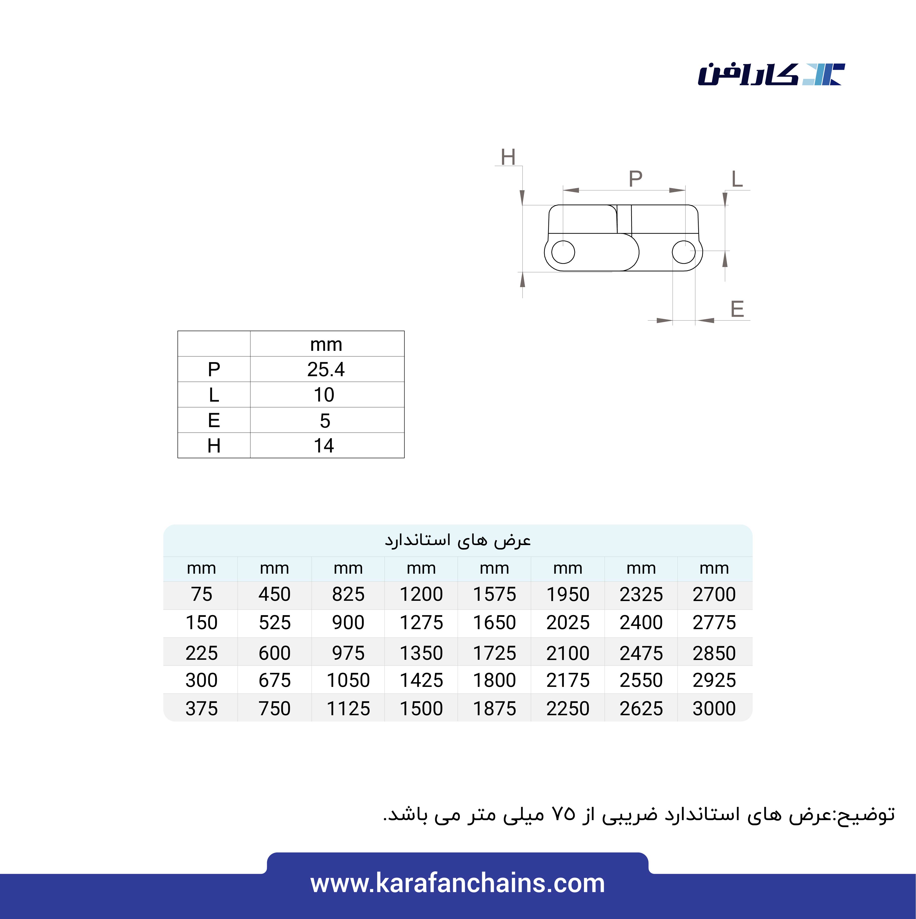 تسمه مدولار حرکت مستقیم گام 1 اینچ با گذر 40% شانه ای ( آبی )