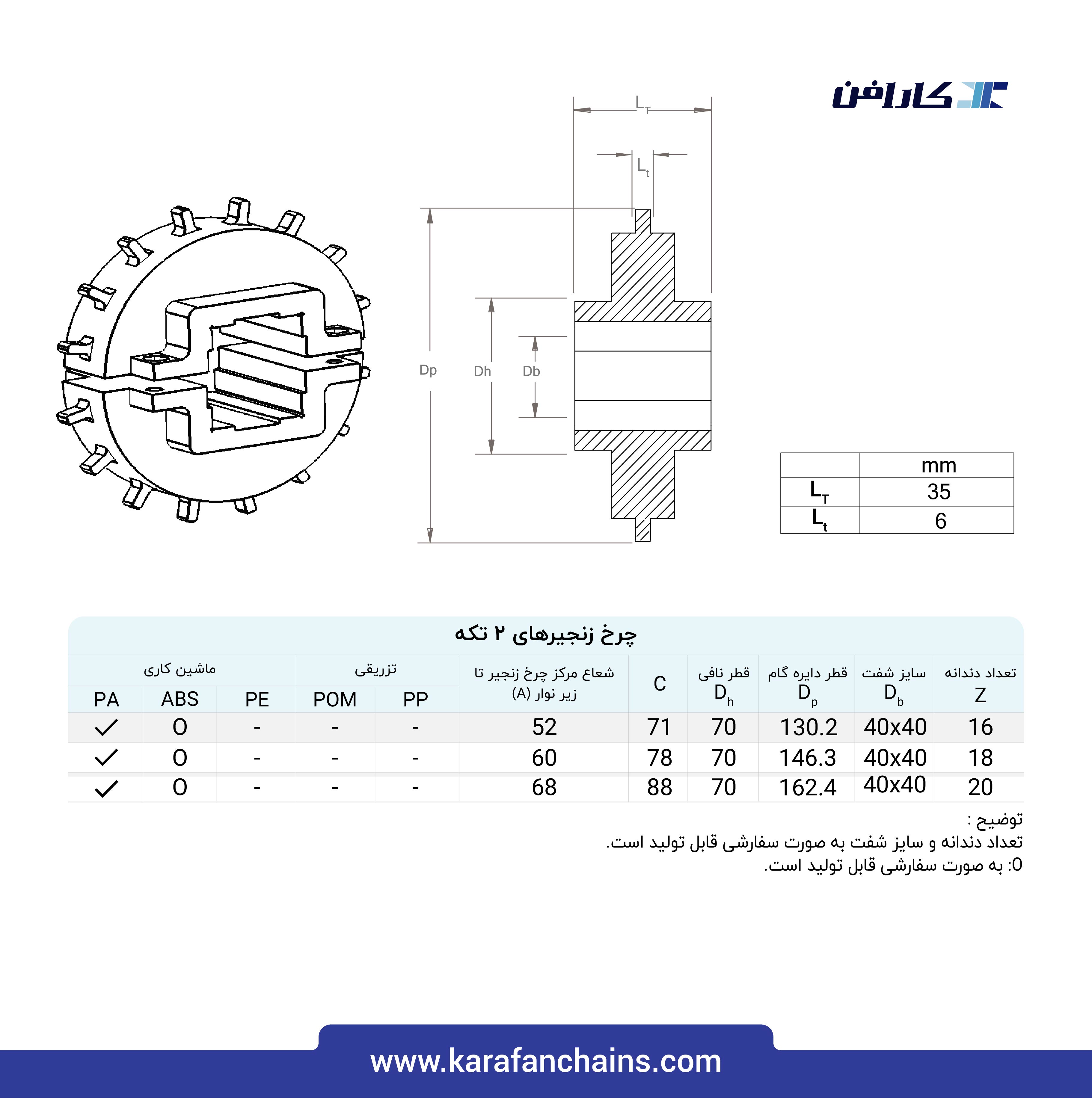 تسمه مدولار حرکت مستقیم گام 1 اینچ با گذر 40% شانه ای ( آبی )
