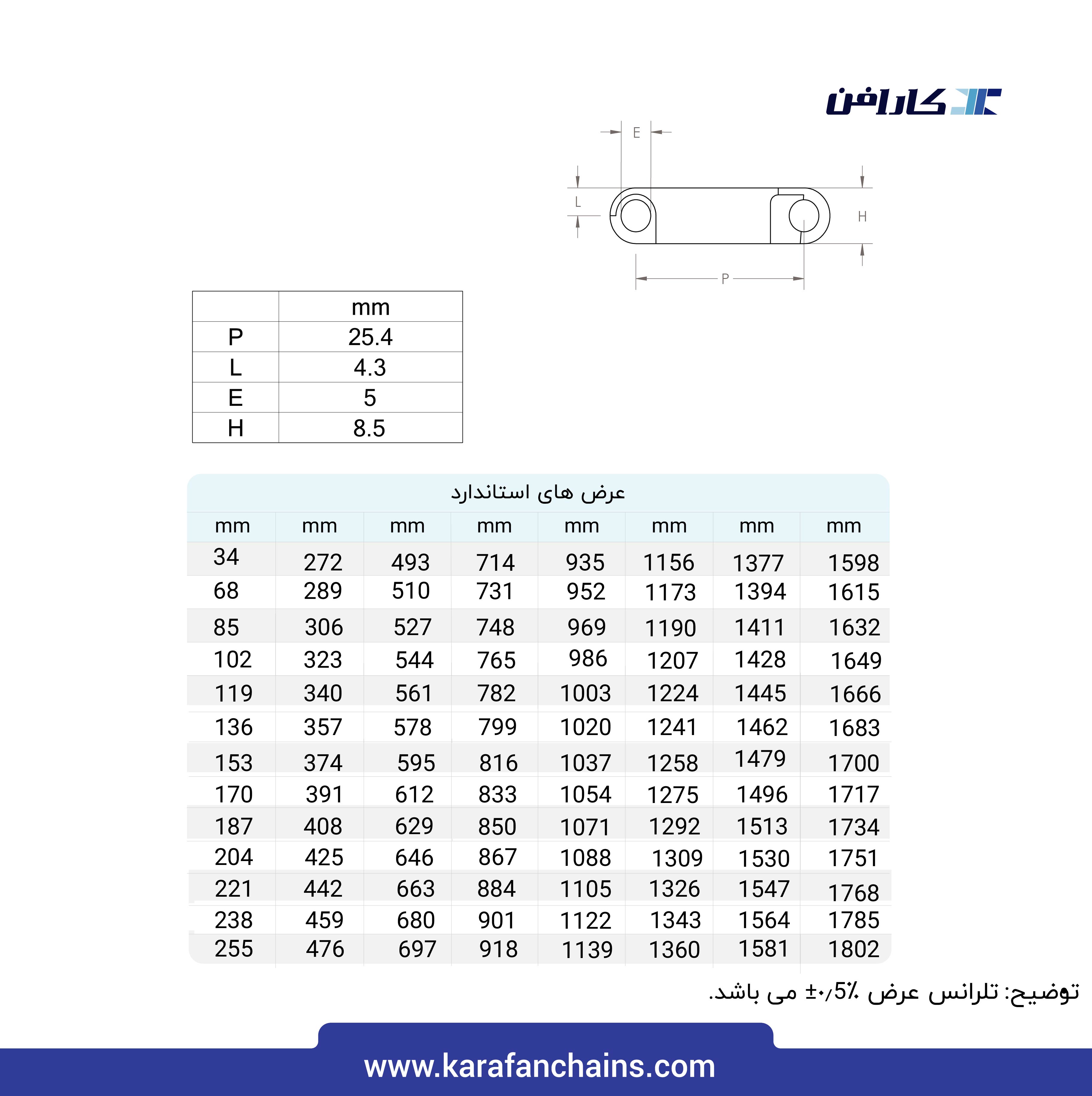 تسمه مدولار حرکت مستقیم گام 1 اینچ بدون گذر ( سفید )