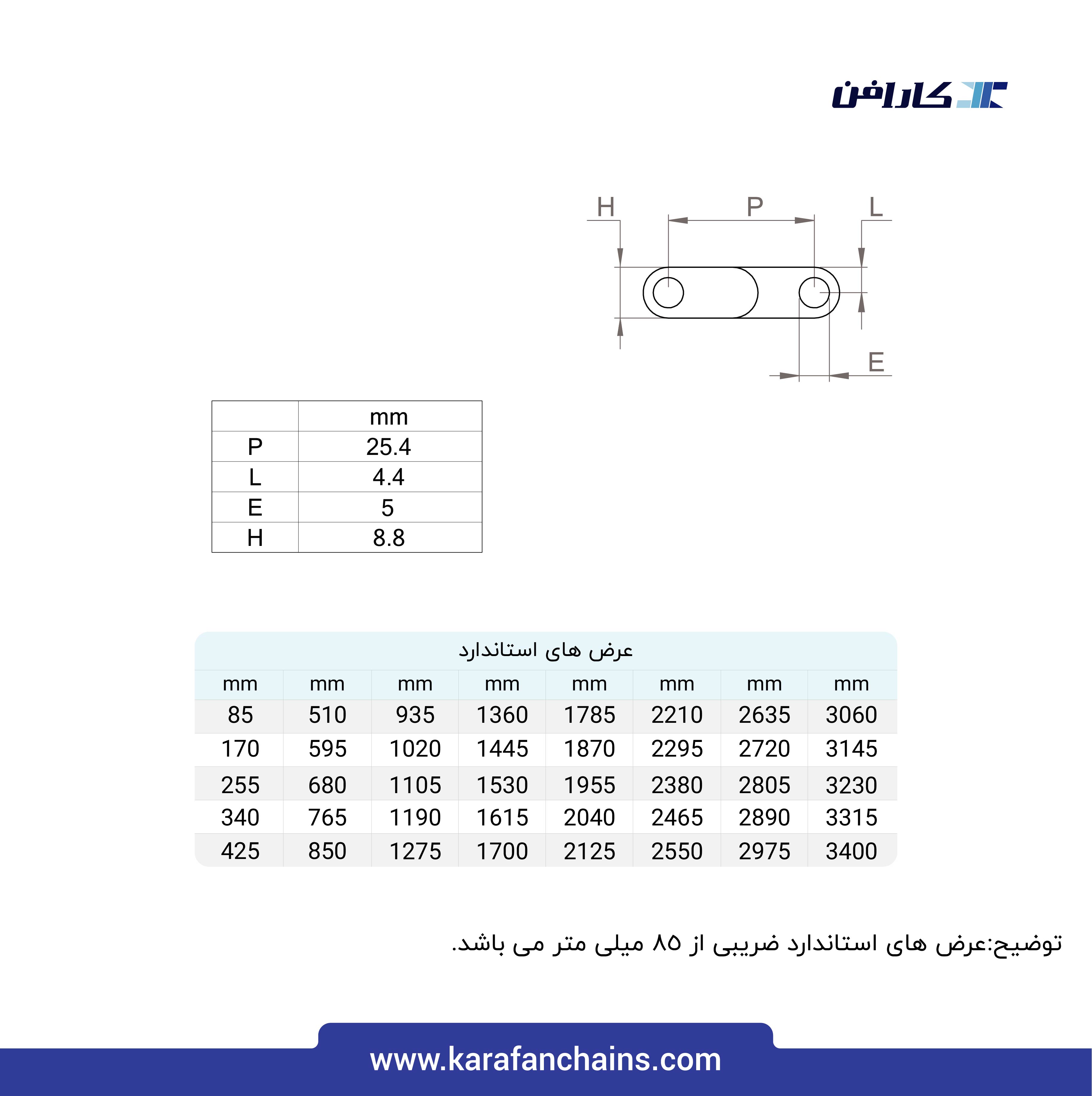 تسمه مدولار حرکت مستقیم گام 1 اینچ با گذر 40% ( آبی )