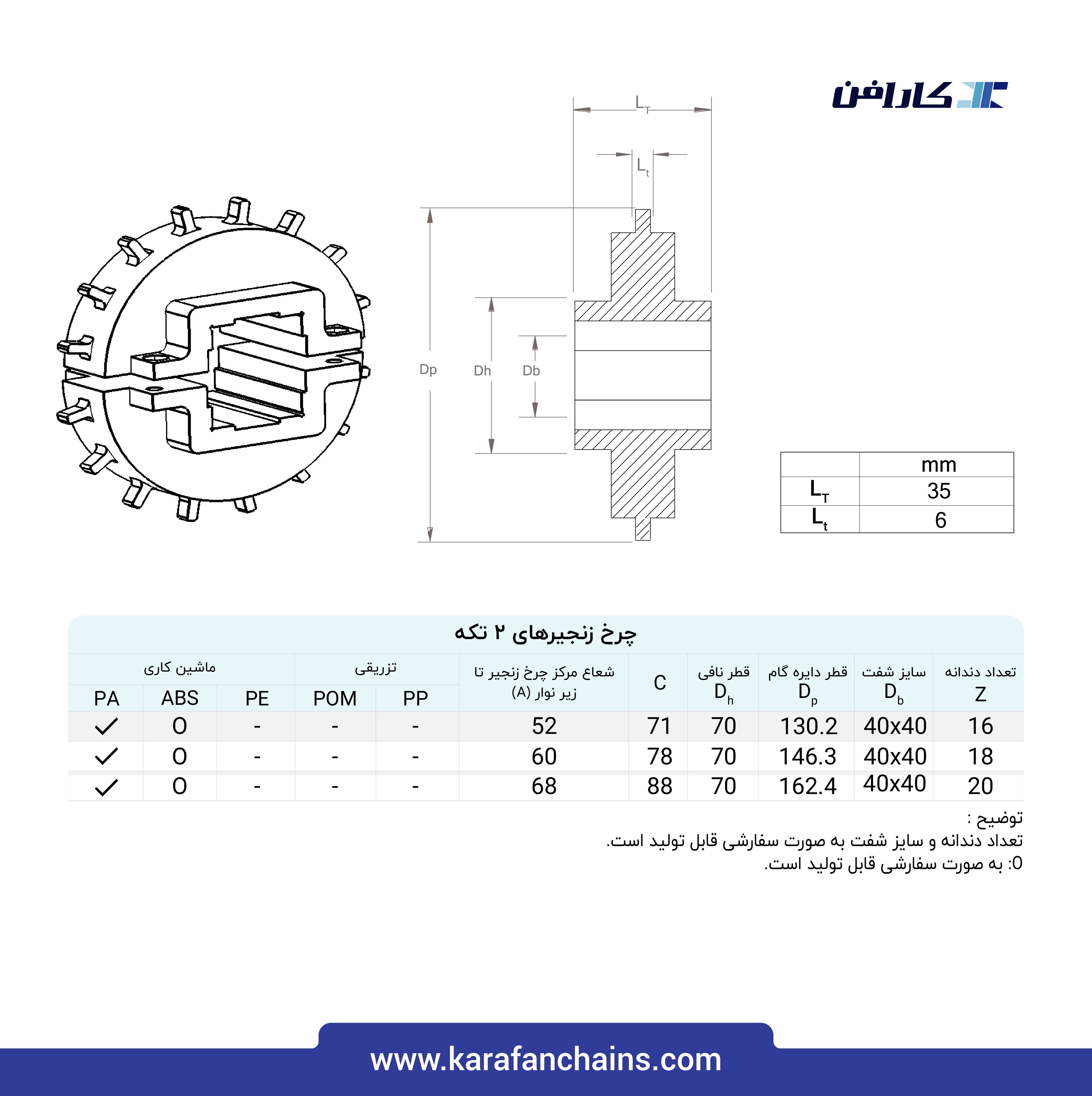 تسمه مدولار حرکت مستقیم گام 1 اینچ با گذر 40% ( آبی )